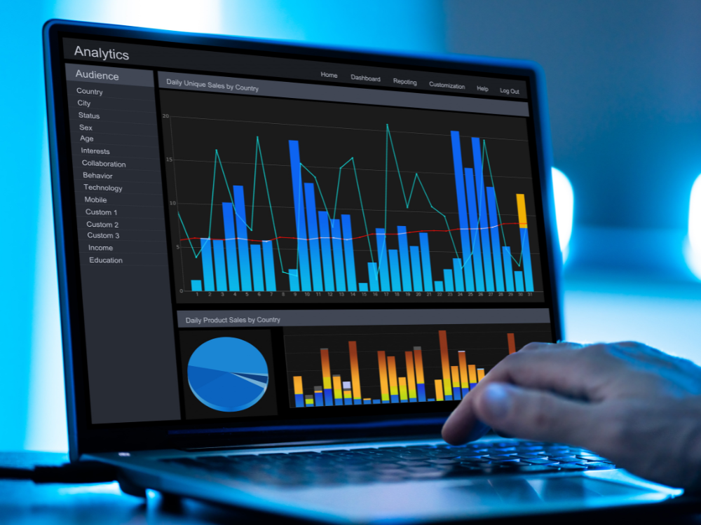 Predictive Analytics Platforms