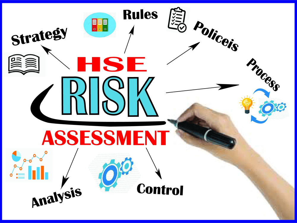 IT Risk Assessment Solutions